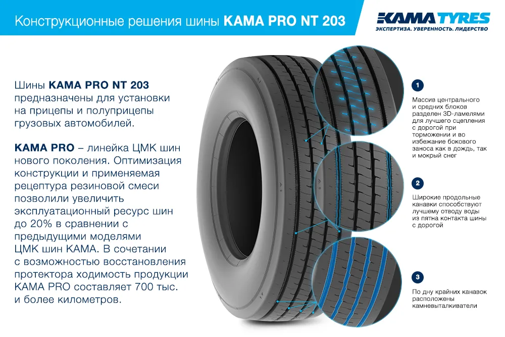 ЦМК шины KAMA PRO NT 203 385/55 R22.5 в Новом Уренгое